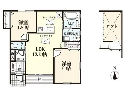 PROUD 松尾II(2LDK/1階)の間取り写真