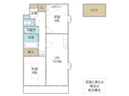 ELLE(2LDK/2階)の間取り写真
