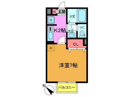 シャングリラ(1K/2階)の間取り写真