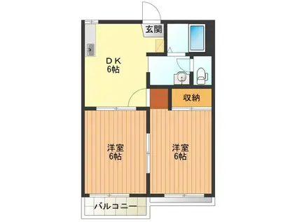 エスティーヌみよし(2DK/2階)の間取り写真