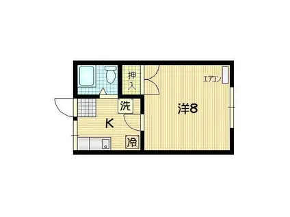 コーポ津志田(1K/2階)の間取り写真