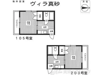 ハーベストハイツ(1K/2階)の間取り写真