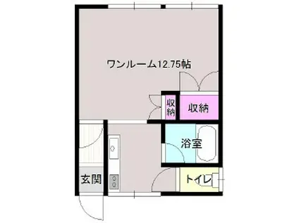 レジデンスB・C(ワンルーム/2階)の間取り写真