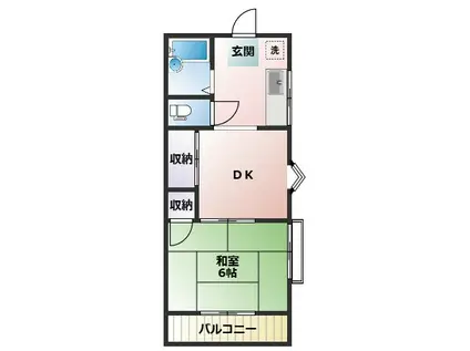 ベルハイムB棟(1DK/2階)の間取り写真