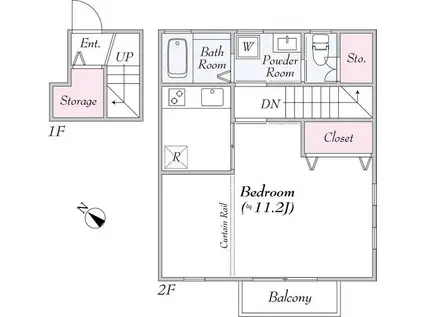 ラス フローレス(1LDK/2階)の間取り写真