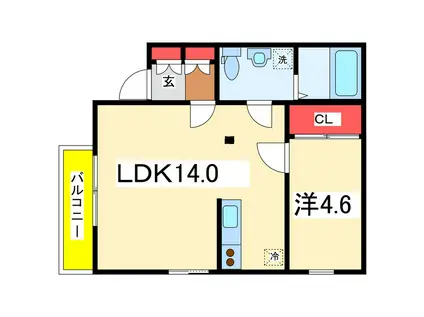 さくらハウス(1LDK/1階)の間取り写真