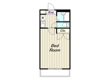 レオパレスピア(1K/3階)の間取り写真