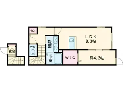 エフエス名取(1LDK/2階)の間取り写真