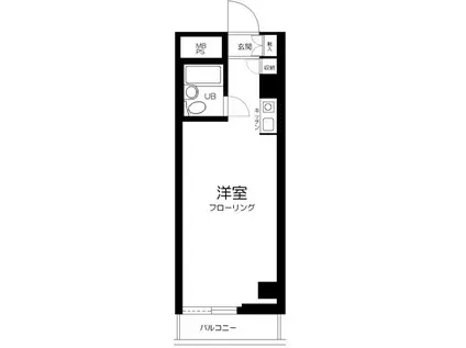 ロジマン武蔵小山(ワンルーム/2階)の間取り写真