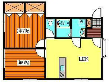 グリーンキャッスルII(2LDK/2階)の間取り写真