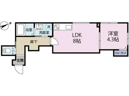 京王線 調布駅 徒歩8分 2階建 新築(1LDK/1階)の間取り写真