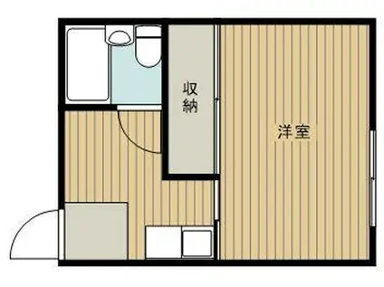 オテルドブローニュ(1K/2階)の間取り写真