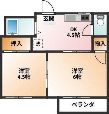 フォーブル大井田A(2DK/1階)の間取り写真
