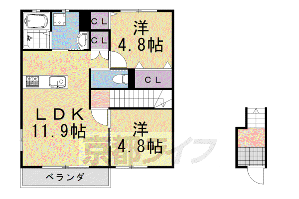 ビーグル・スクエア(2LDK/2階)の間取り写真