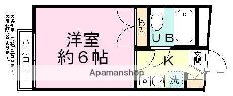 プティパピヨン(1K/2階)の間取り写真
