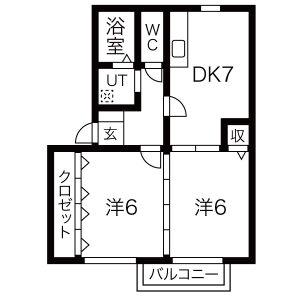 アネックスI