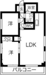シャトレ大万(2LDK/3階)の間取り写真