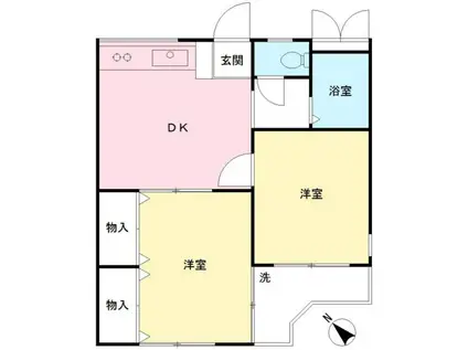 すすきのマンション(2DK/3階)の間取り写真