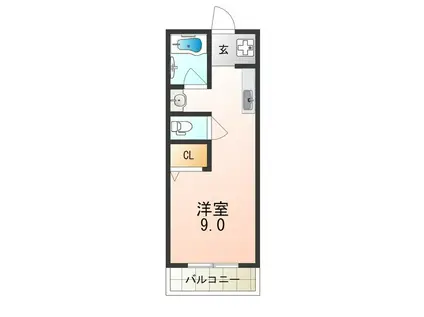 エステート山田(ワンルーム/1階)の間取り写真