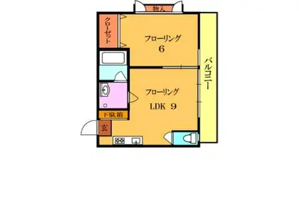 シャトーヨシダ(2DK/3階)の間取り写真