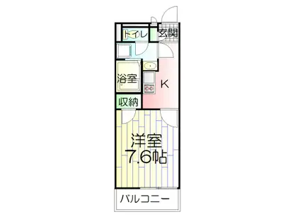 クレイノケルスランド(1K/3階)の間取り写真