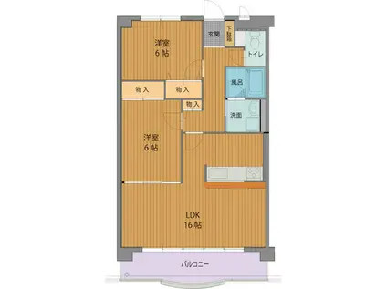 ブラウニィヒル(2LDK/3階)の間取り写真