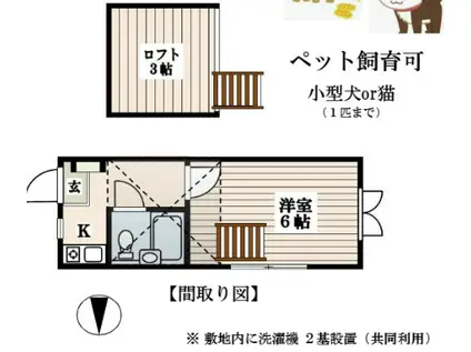 ユエビィ若林(1K/1階)の間取り写真