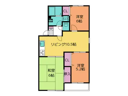 メルヴェーユ(3LDK/3階)の間取り写真