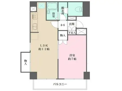 エクセル新丸子(1LDK/2階)の間取り写真