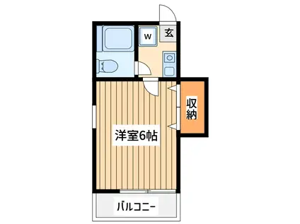 原田ハイツ(ワンルーム/2階)の間取り写真