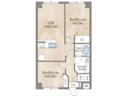 エバーモア北神戸(2LDK/1階)の間取り写真