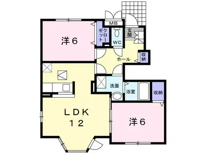 フレッシュリー都川B(2LDK/1階)の間取り写真