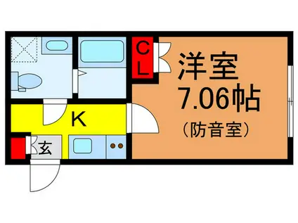 ラシクラス練馬プレミア(1K/2階)の間取り写真
