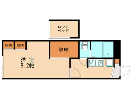 レオパレスYAM(1K/1階)の間取り写真