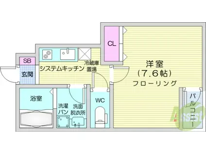 ジュネス米ヶ袋2(1K/1階)の間取り写真