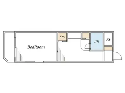 ロイヤルアネックス(1K/5階)の間取り写真
