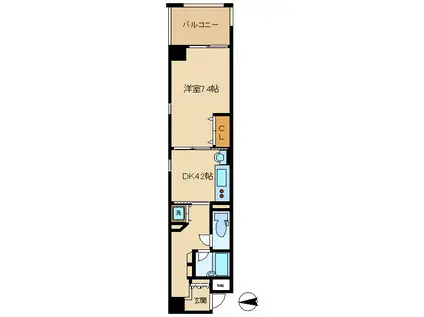 ガーデンコート蒲田 B棟(1DK/5階)の間取り写真