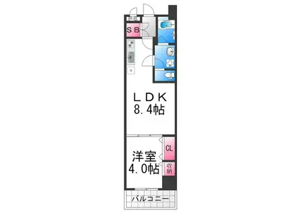 LUVIAS堺(1LDK/5階)の間取り写真