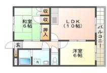 ヴィクトリアコート太子町II(2LDK/3階)の間取り写真