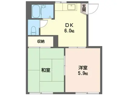 ファミール渋谷(2DK/1階)の間取り写真
