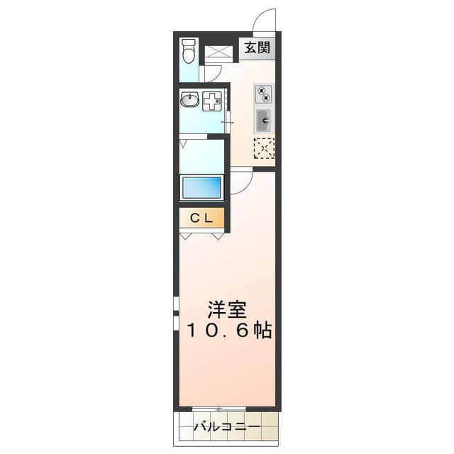 フジパレス住吉沢之町I番館(1K/3階)の間取り写真