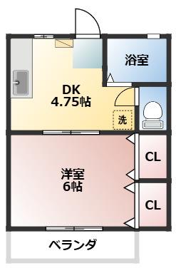 グリーンクレスト(1DK/2階)の間取り写真