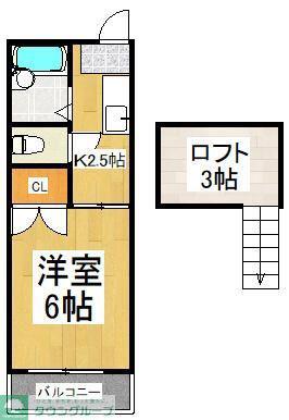 リブハウス柏A(1K/2階)の間取り写真