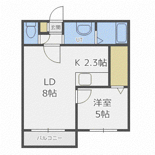 コローレN18(1LDK/3階)の間取り写真
