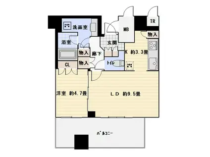 ジオタワー天六(1LDK/16階)の間取り写真