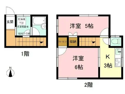 木村アパート(2K/2階)の間取り写真