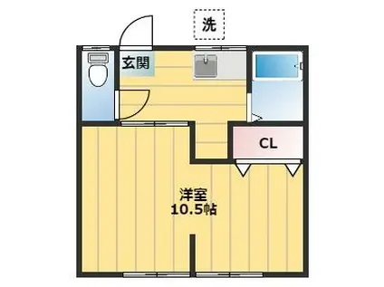 錦荘A(1K/1階)の間取り写真