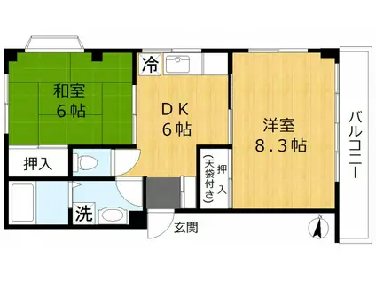 コーポAKIBA(2DK/1階)の間取り写真