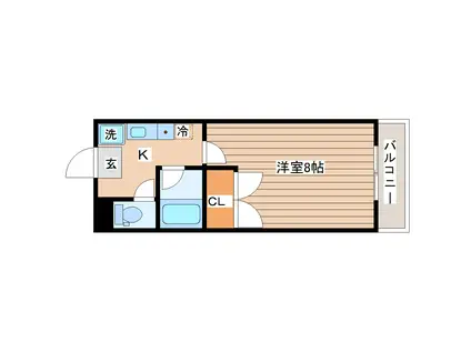 シティビル仙台(1K/1階)の間取り写真