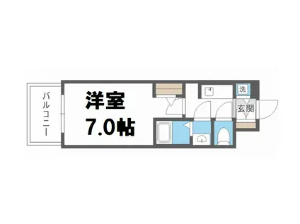 S-RESIDENCEドーム前千代崎(1K/7階)の間取り写真